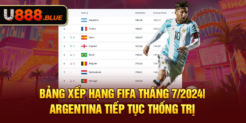 Bảng Xếp Hạng FIFA Tháng 7/2024| Argentina Tiếp Tục Thống Trị